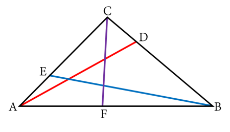 Segmen Garis AD, BE, dan CF merupakan cevian pada segitiga ABC