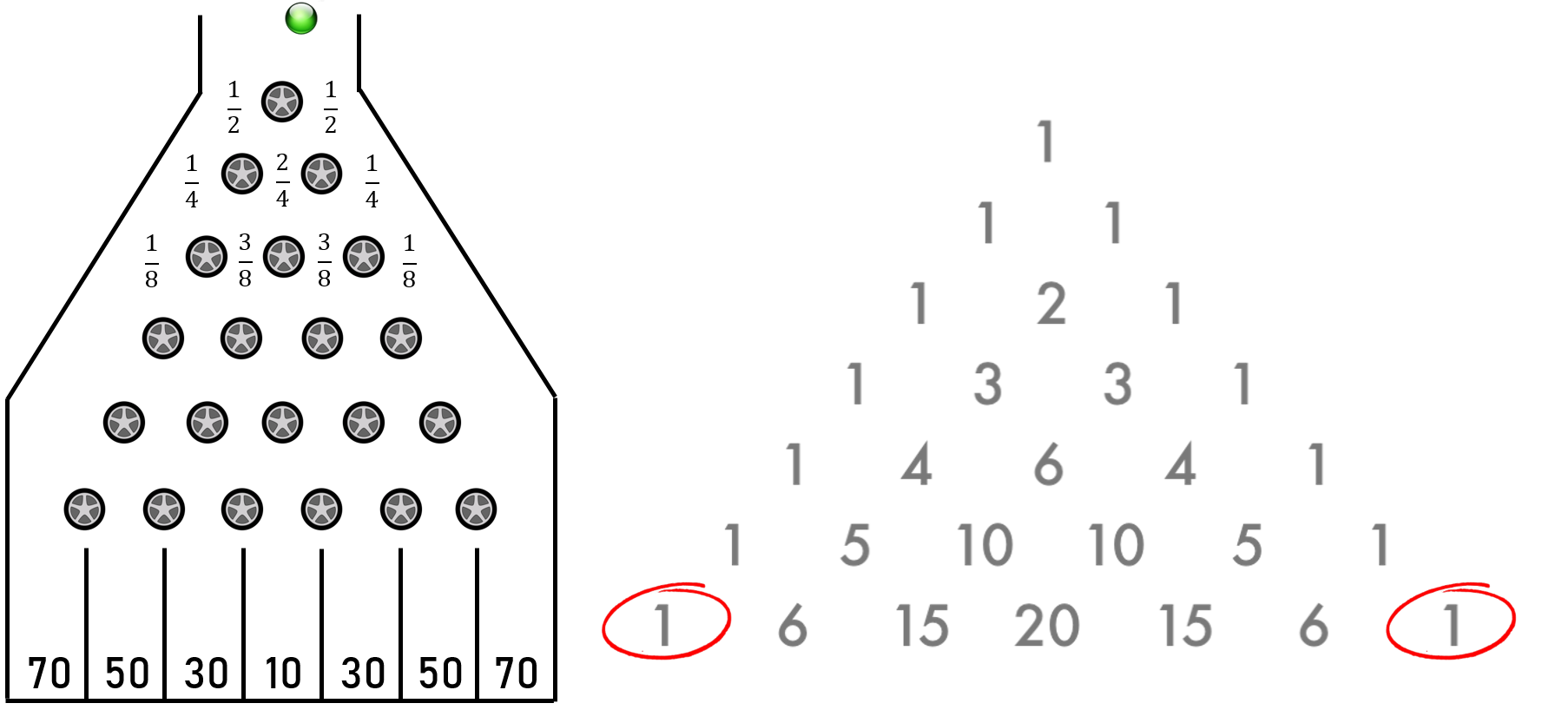 Soal Dan Pembahasan - Babak Final Olimpiade Guru Matematika (OGM) KPM ...