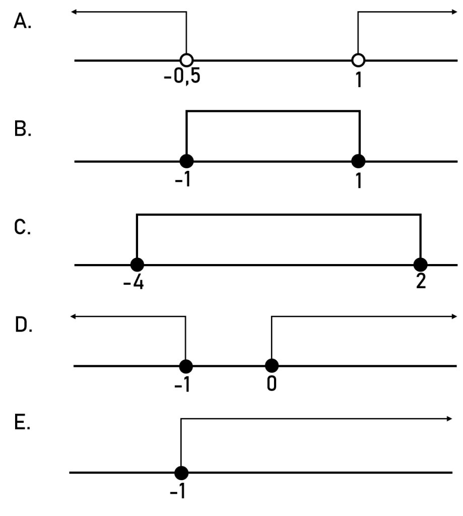 3 4 cdot 10 4. 3 4 cdot 10 4