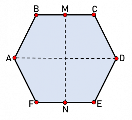 Bangun datar segi enam memiliki sumbu simetri sebanyak
