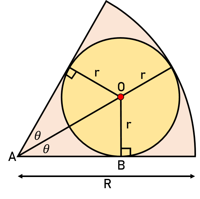 Soal Dan Pembahasan - Geometri Bidang Datar — Mathcyber1997