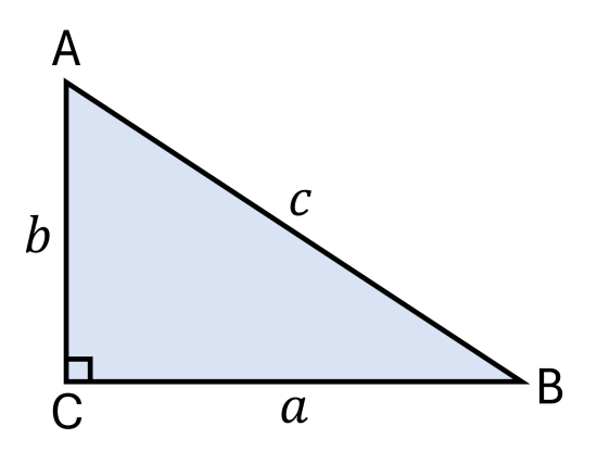 Teorema Pythagoras