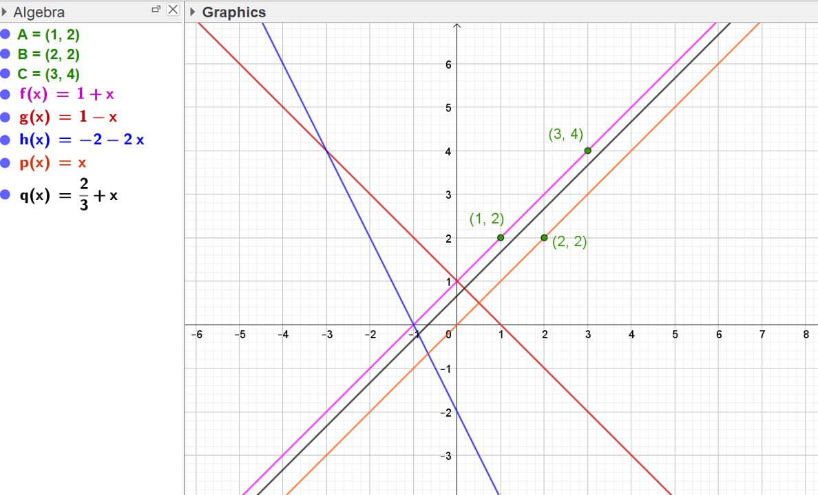 Soal Dan Pembahasan - Aproksimasi Kuadrat Terkecil — Mathcyber1997