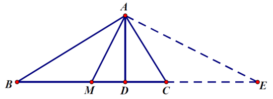 International Mathematics and Science Olympiad (IMSO)