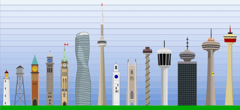 2020 Beaver Computing Challenge (Grade 9 & 10) - University of Waterloo ...