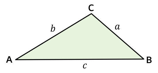 Aturan luas segitiga pada trigonometri