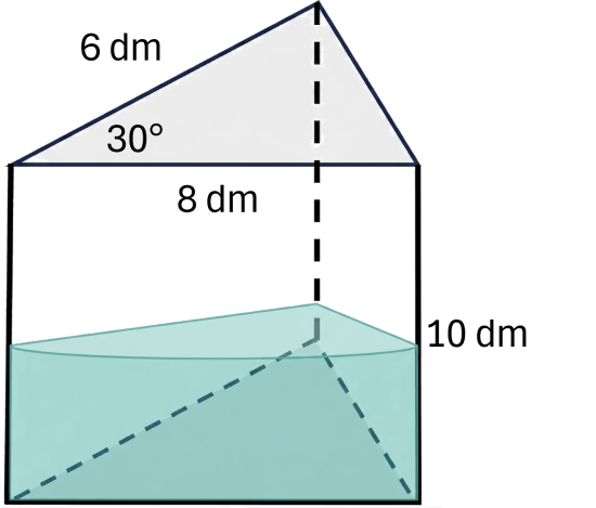 Aturan luas segitiga pada trigonometri