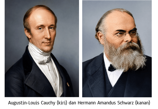 Ketaksamaan Cauchy-Schwarz