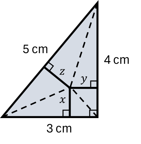 Ketaksamaan Cauchy-Schwarz